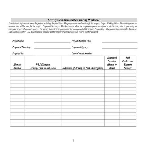 Activity definition-and-sequencing-worksheet-1.2 | DOC