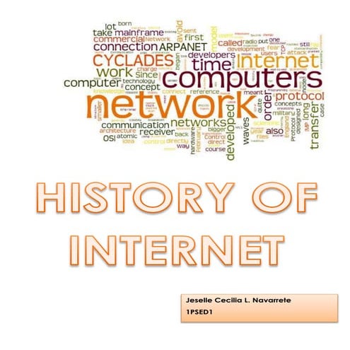 Activity 10 timeline history of internet