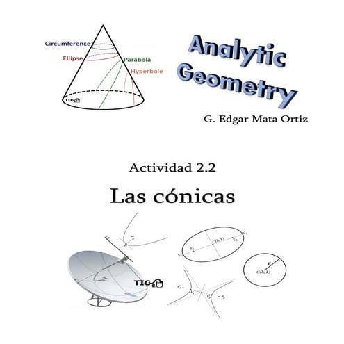 Activity 2 2-the conics