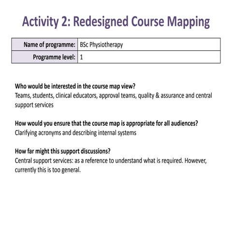Activity 2: BSc Physio
