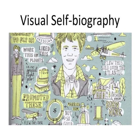 Visual Self-Biography