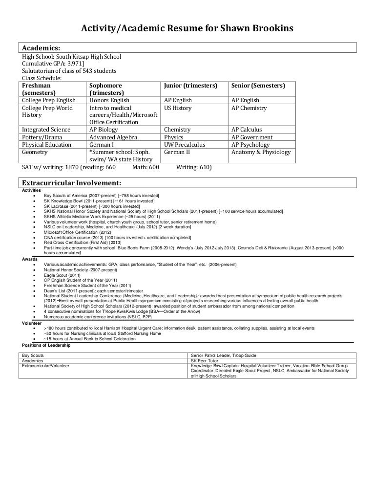 about students essay teacher