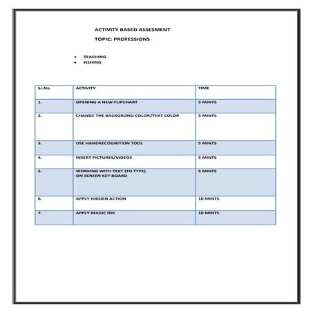 Activity based assesment