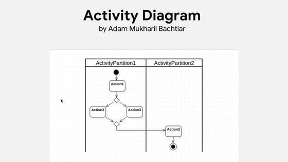 Use case dan activity diagram sistem pemesanan studio foto berbasis web ...