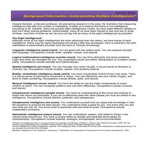 Activity intelligences.