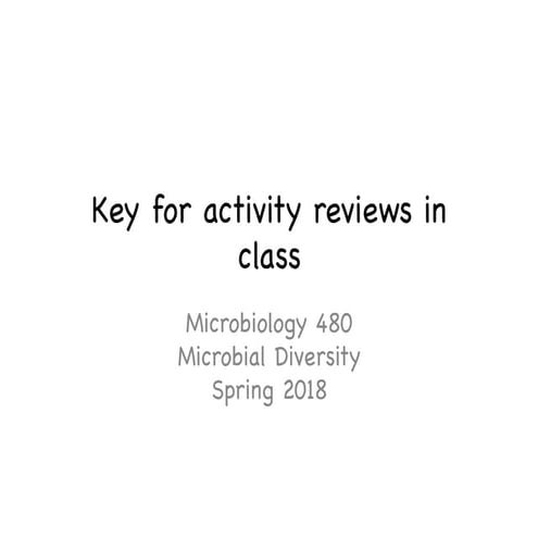 Activity keys sp 2018