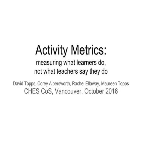 Activity metrics for CHES day