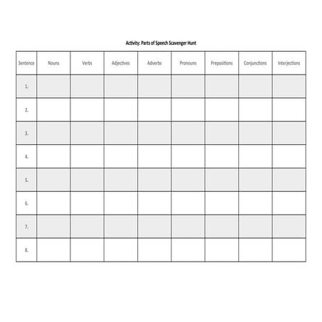 Activity Parts of Speech Scavenger Hunt.pdf