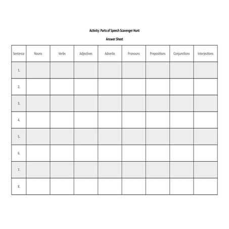 Activity Parts of Speech Scavenger Hunt.pdf