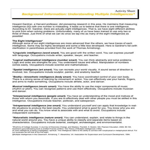 Activity Sheet:  Prioritize Your Intelligence