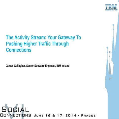 IBM Connections Activity Stream 3rd Party Integration - Social Connect VI - P...