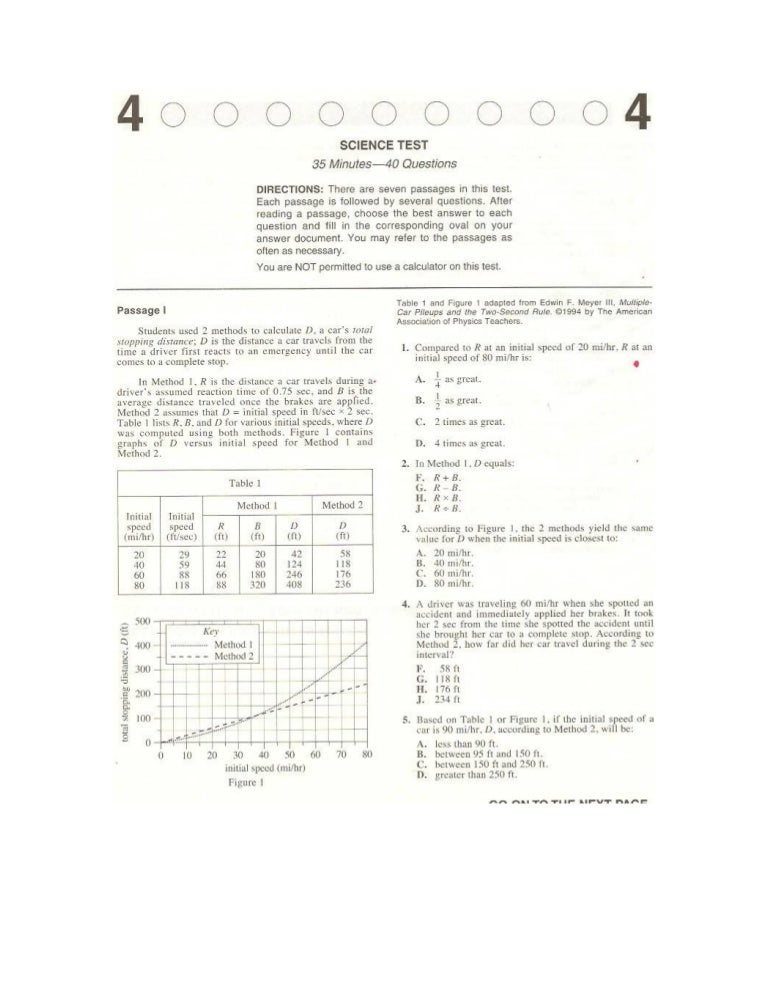 act science example