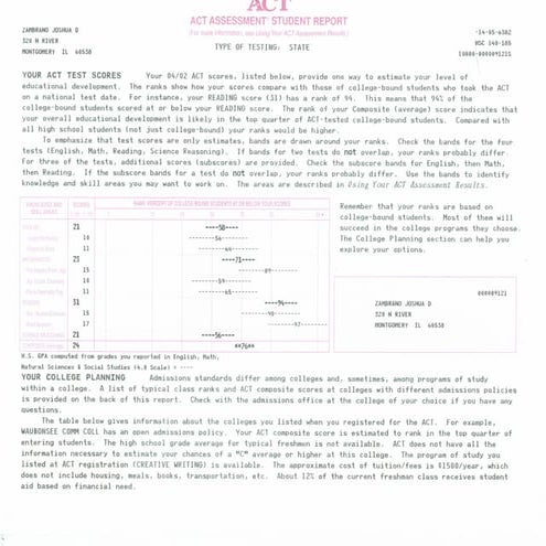 ASVAB Test Scores | PDF