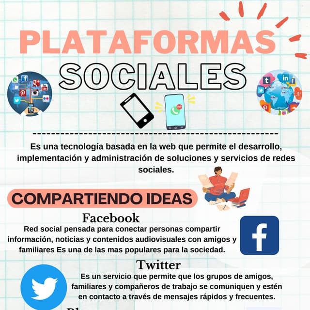 Infografía de las redes sociales | PDF
