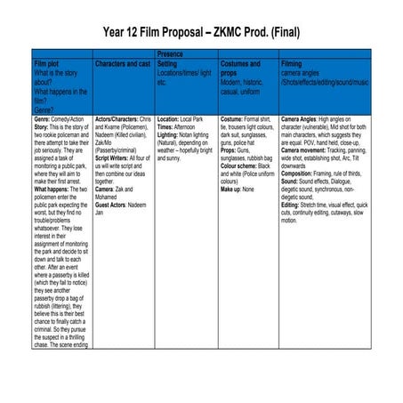 Film production workflow | PDF