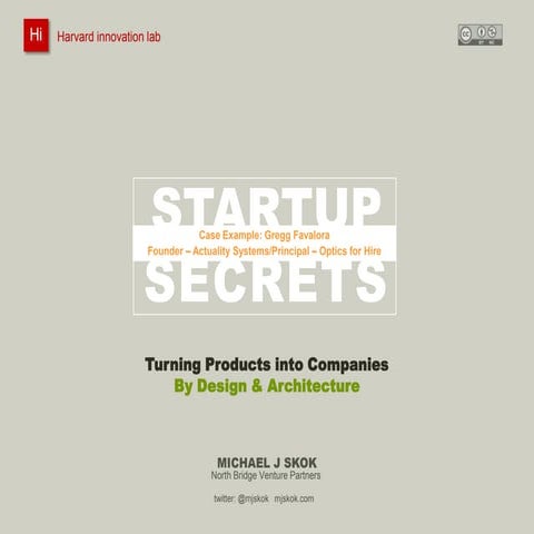 Turning Products into Companies – Case – Actuality Systems