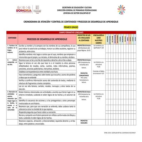 CONTENIDOS Y PDA DE LA FASE 3,4 Y 5 EN NIVEL PRIMARIA | PDF