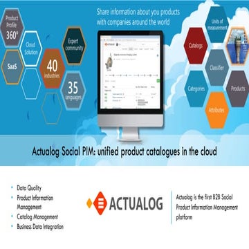 Investment opportunity Actualog PIM 