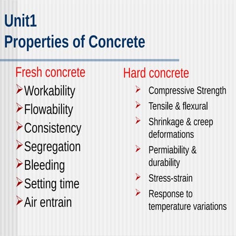 ACT_unit1_2concrete properties_updated.pdf