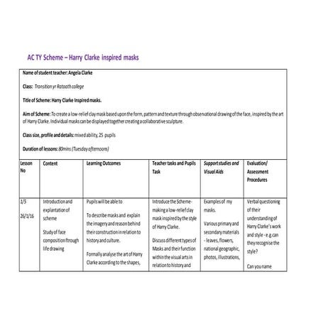 AC TY scheme - Harry Clarke inspired masks