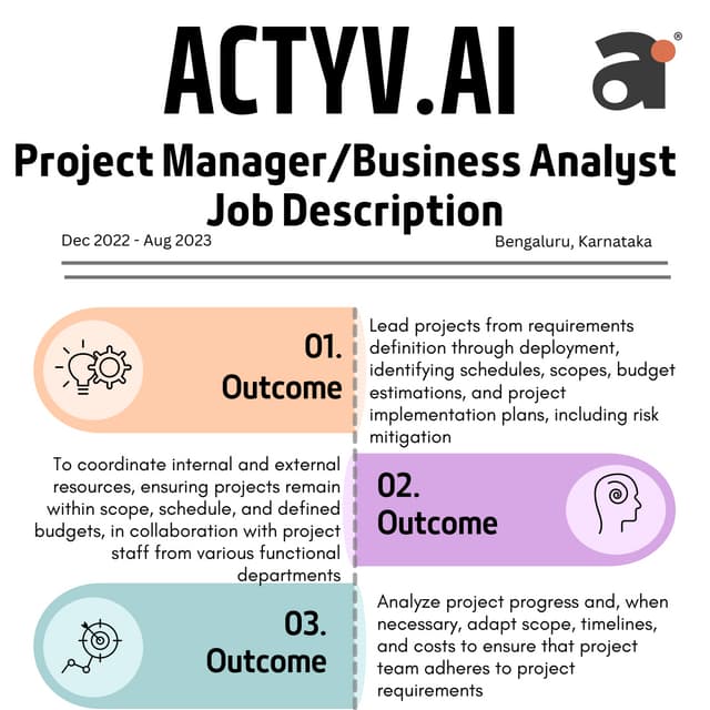 actyv_JD, Activities, Projects & background of actyv.pdf