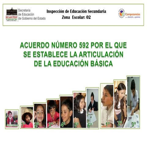 Tabla comparativa de los Planes de estudio 2011 a 2022.pdf