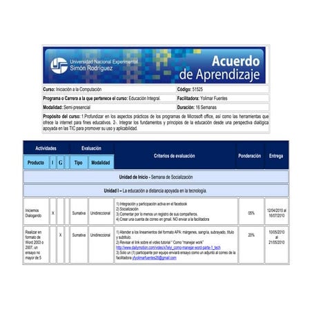 Acuerdo de Aprendizaje. Iniciación a la Computación