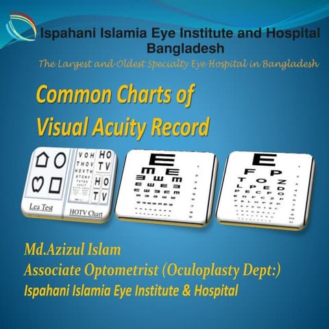 Vision charts/Eye Charts/Acuity charts