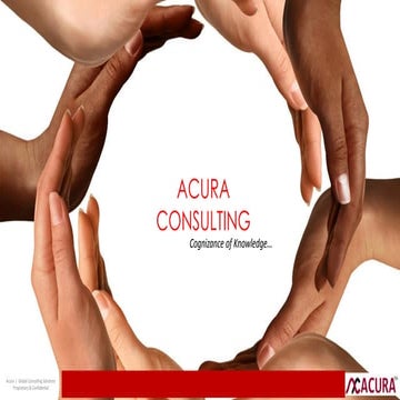 Acura consulting corporate presentation