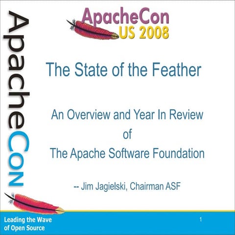 Acus08 State Of The Feather