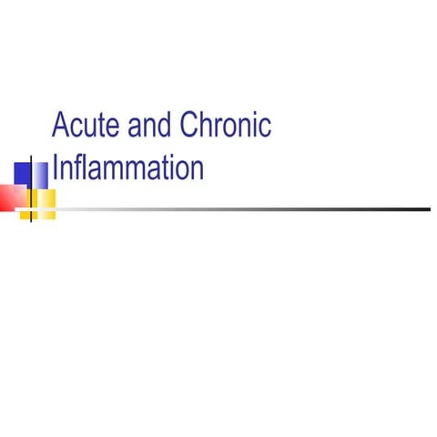 Acute and chronic inflammation