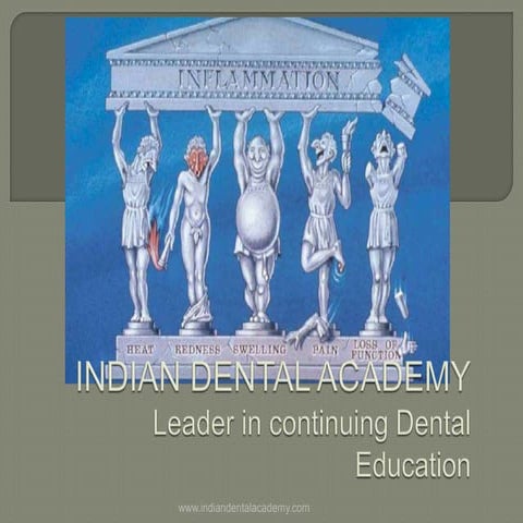 Acute inflammation / dental implant courses by Indian dental academy 