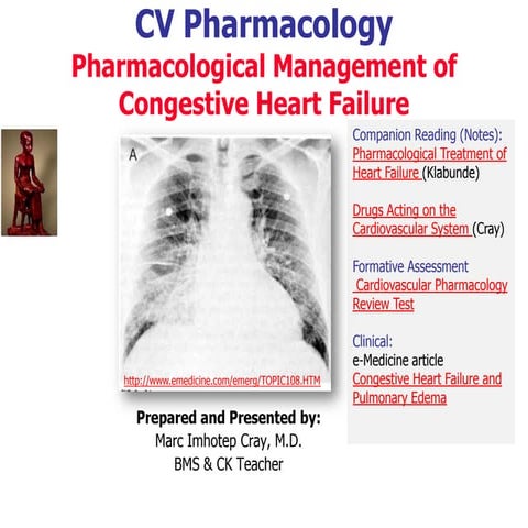 Pharmacology- Management of Heart Failure- w Updates