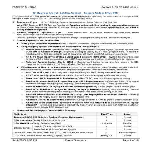 Pradeep-Alurkar-Resume