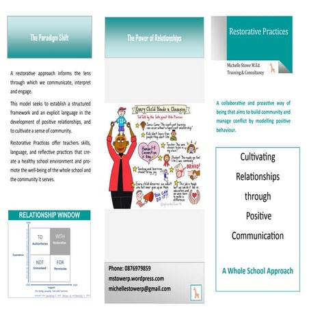 Restorative Practices | PPT