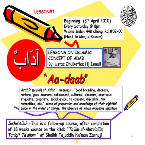 Adab(Introduction)Slideshare | PPT