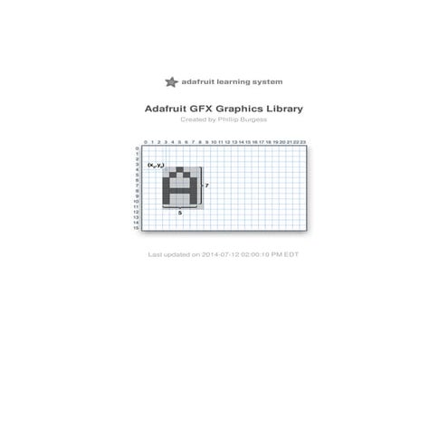 Adafruit gfx graphics library | PDF