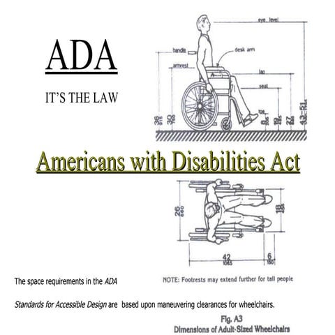 ADA dimensions  Fall 2009
