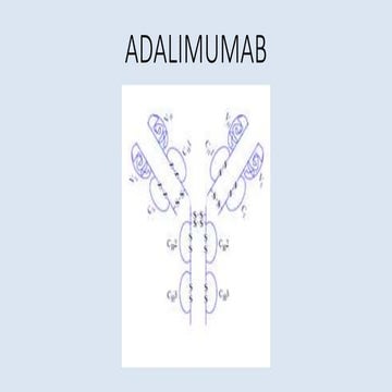 Adalimumab drug presentation