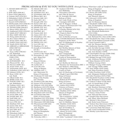 Sanford Porter married Warriner