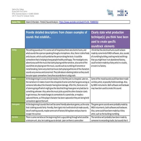 Adam Crittenden Portal 2 Sound Analysis