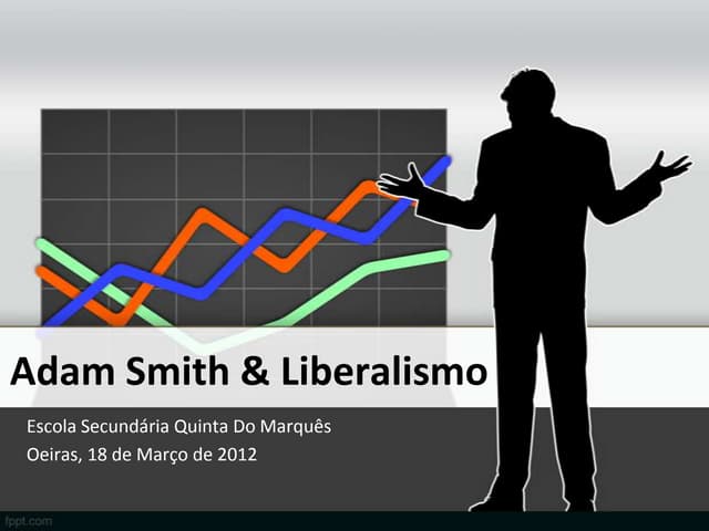 Adam smith e a Revolução Industrial