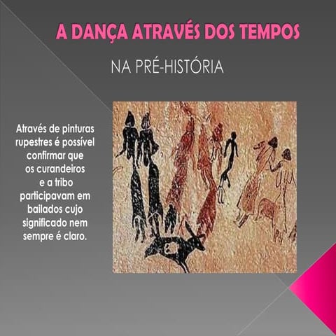Dança na pré-história | ODP
