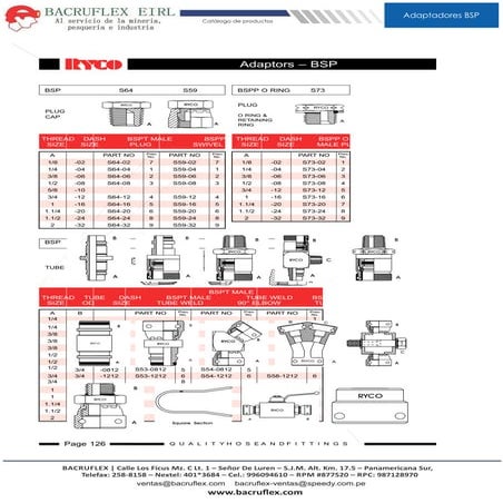 Adaptadores hidraulicos bsp