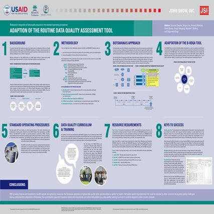 Botswana's Integration of Data Quality Assurance into Standard Operating Proc...