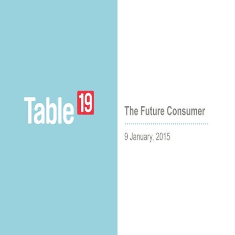 Where is CRM headed?