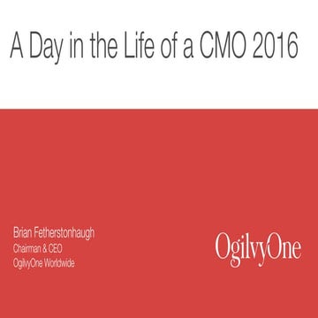 Future of Marketing | Marketing Tools for CMOs