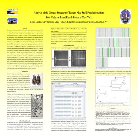 Goldy ABRCMS Poster Final