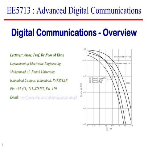digital-communication-proakis-salehi-5th-edition.pdf