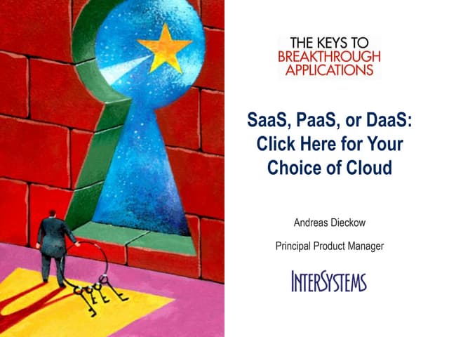 Ad cloud